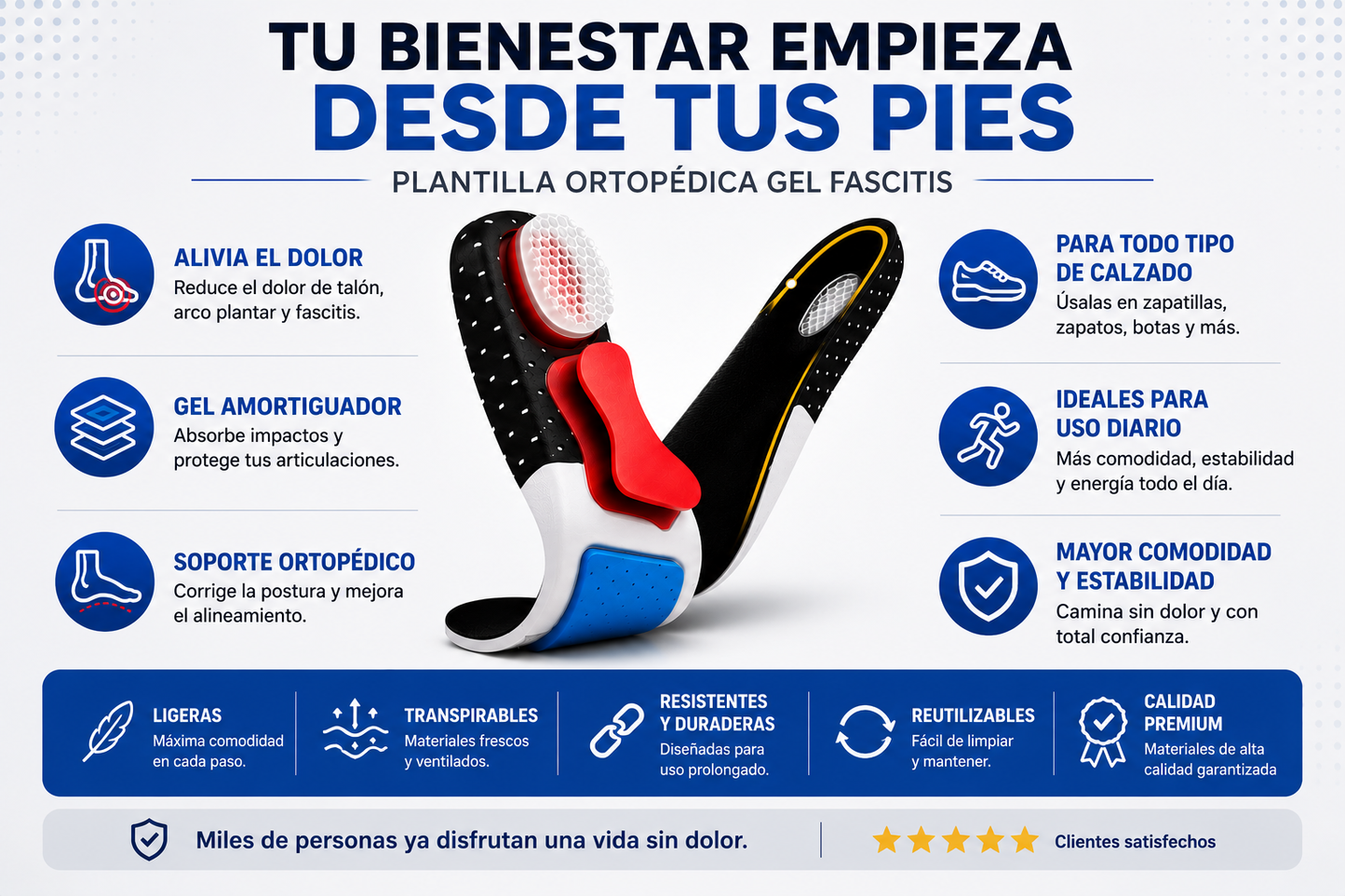 Plantillas Ortopédicas de Gel Pro