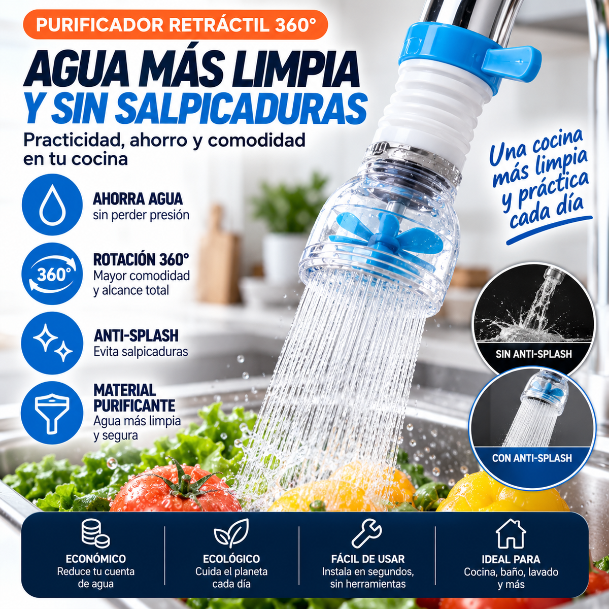 Aqua360™ – Cabezal Giratorio Anti-Salpicaduras