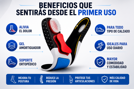 Plantillas Ortopédicas de Gel Pro