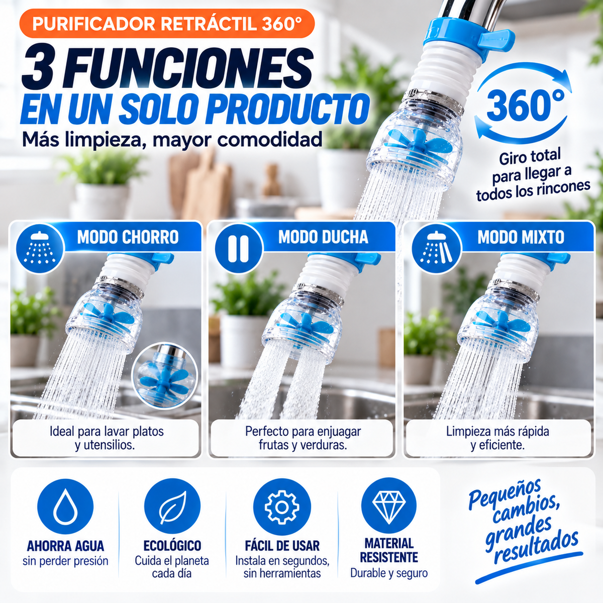 Aqua360™ – Cabezal Giratorio Anti-Salpicaduras