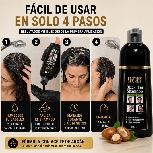 Shampoo Cubre Canas