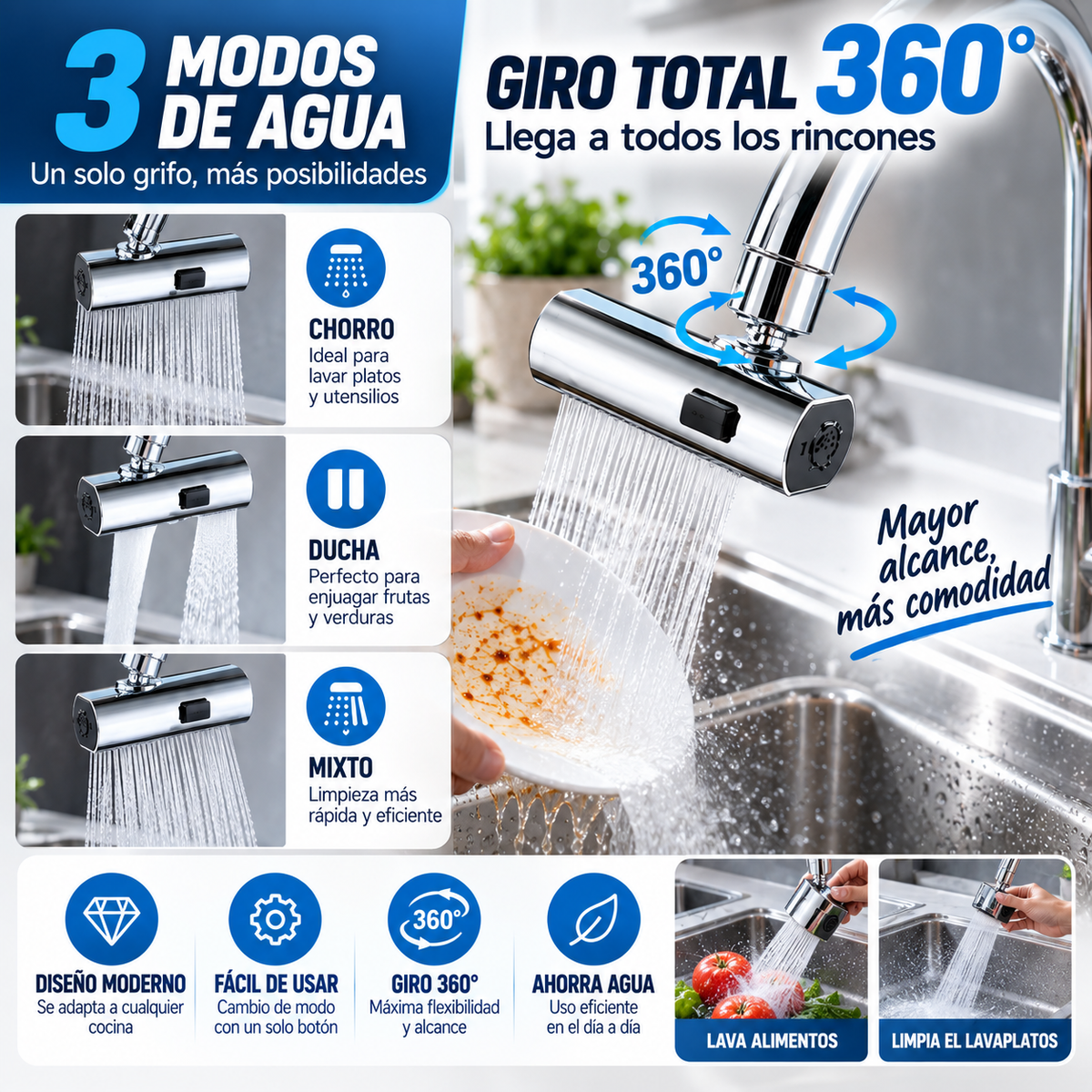 AquaFlex 360™ – Grifo Giratorio Multifunción 3 en 1
