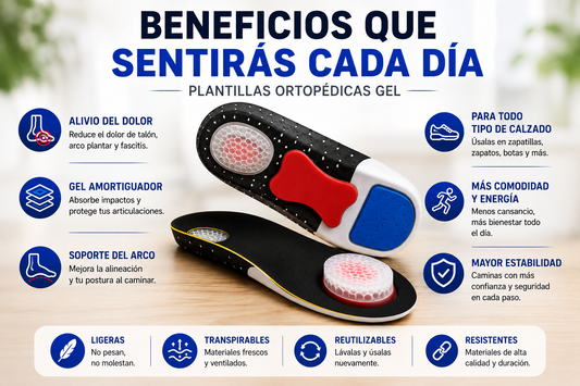Plantillas Ortopédicas de Gel Pro