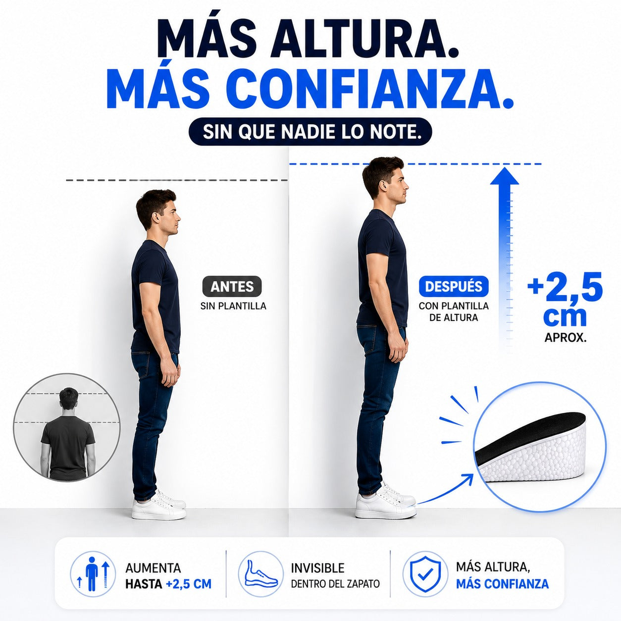 Plantillas Elevadoras Premium