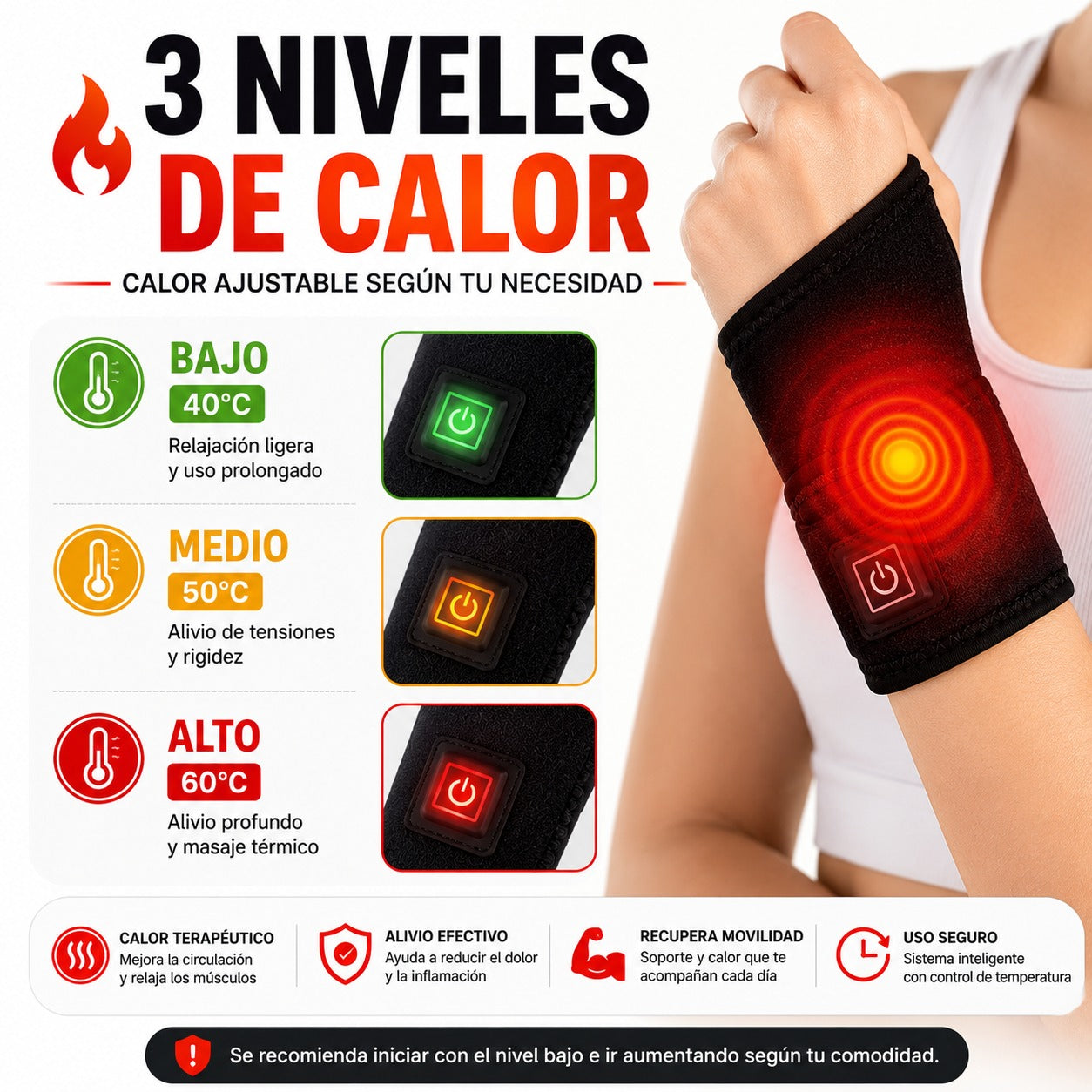 Muñequera Térmica Inteligente Recargable