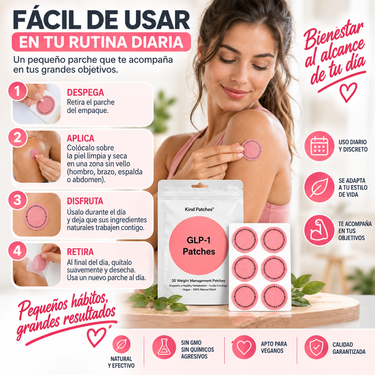 BalancePatch™ – Parches de Bienestar GLP-1