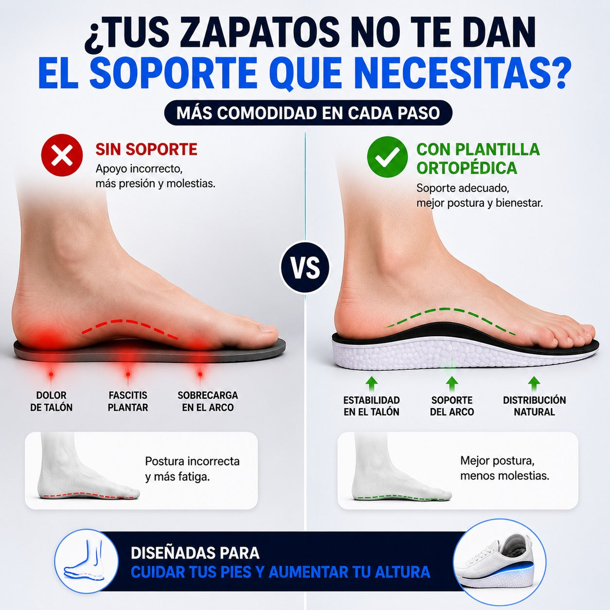 Plantillas Elevadoras Premium