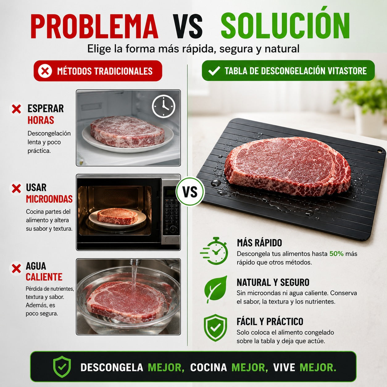 ❄️ DefrostPro™ Tabla de Descongelación Rápida