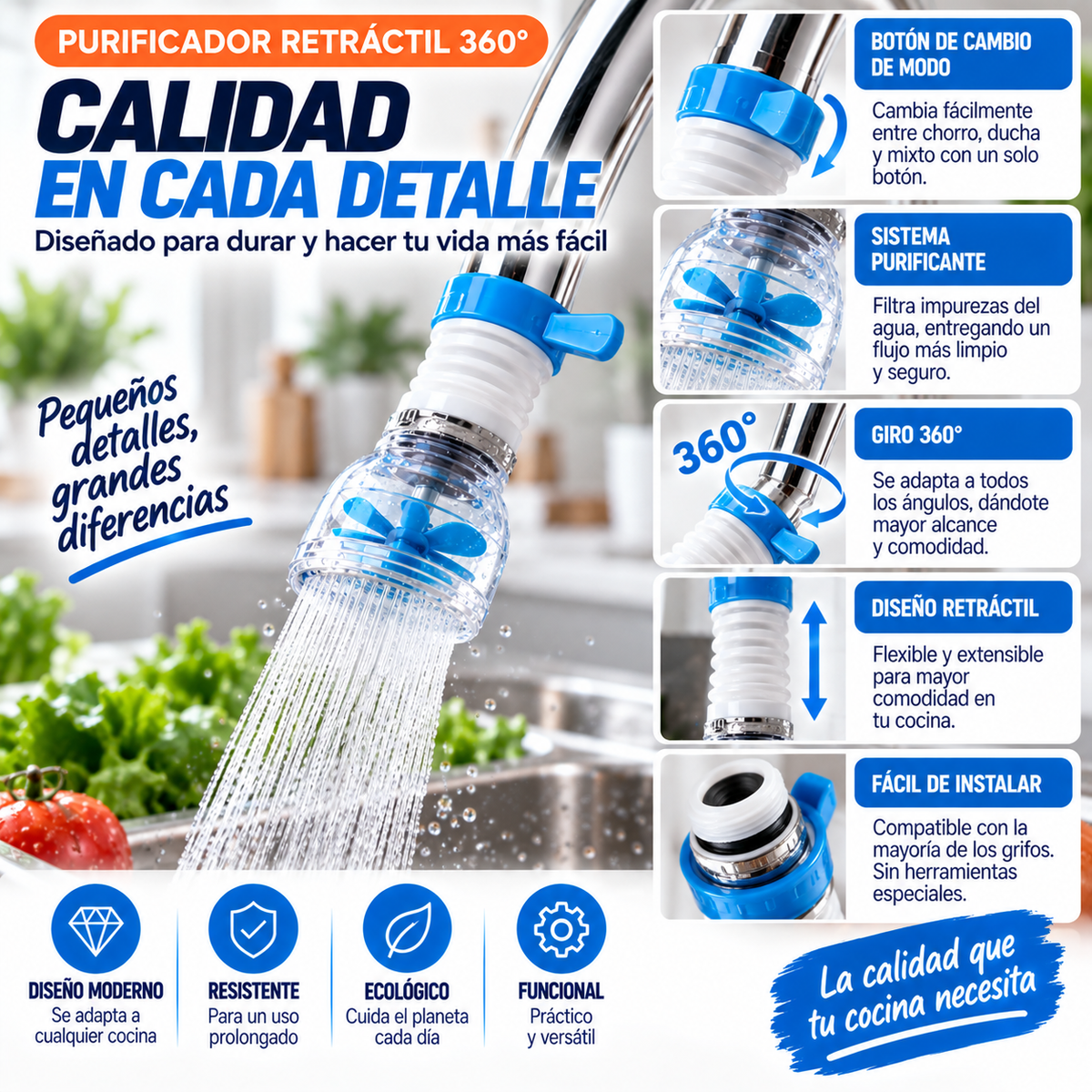 Aqua360™ – Cabezal Giratorio Anti-Salpicaduras