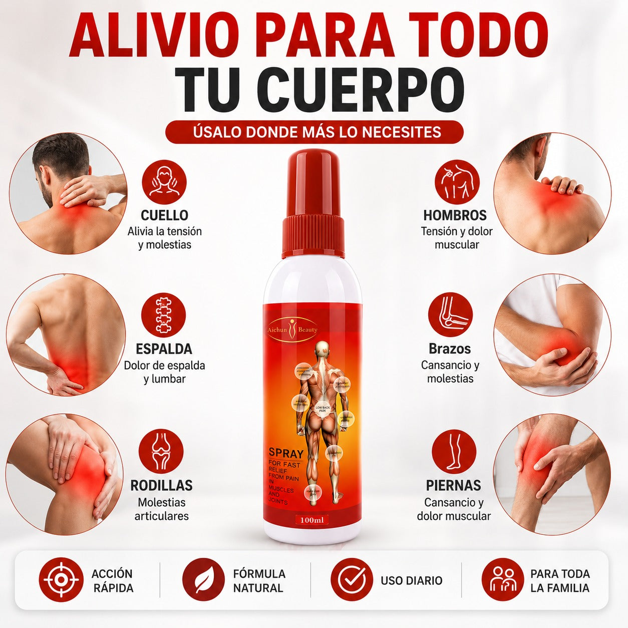 Spray Rápido Alivio Del Dolor